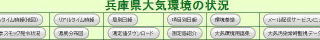 http://www.kankyo.pref.hyogo.lg.jp/taiki/index.html